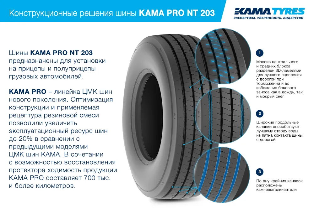 ЦМК шины KAMA PRO NT 203  в Светлограде